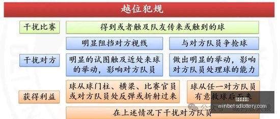 体育品牌电,竞新品首秀,亮点频现,山东体彩网官网,山东彩票资讯,在线购票,彩票开奖查询,快乐彩游戏